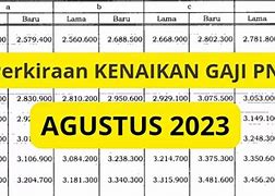 Nomor Berapa Naik Sydney